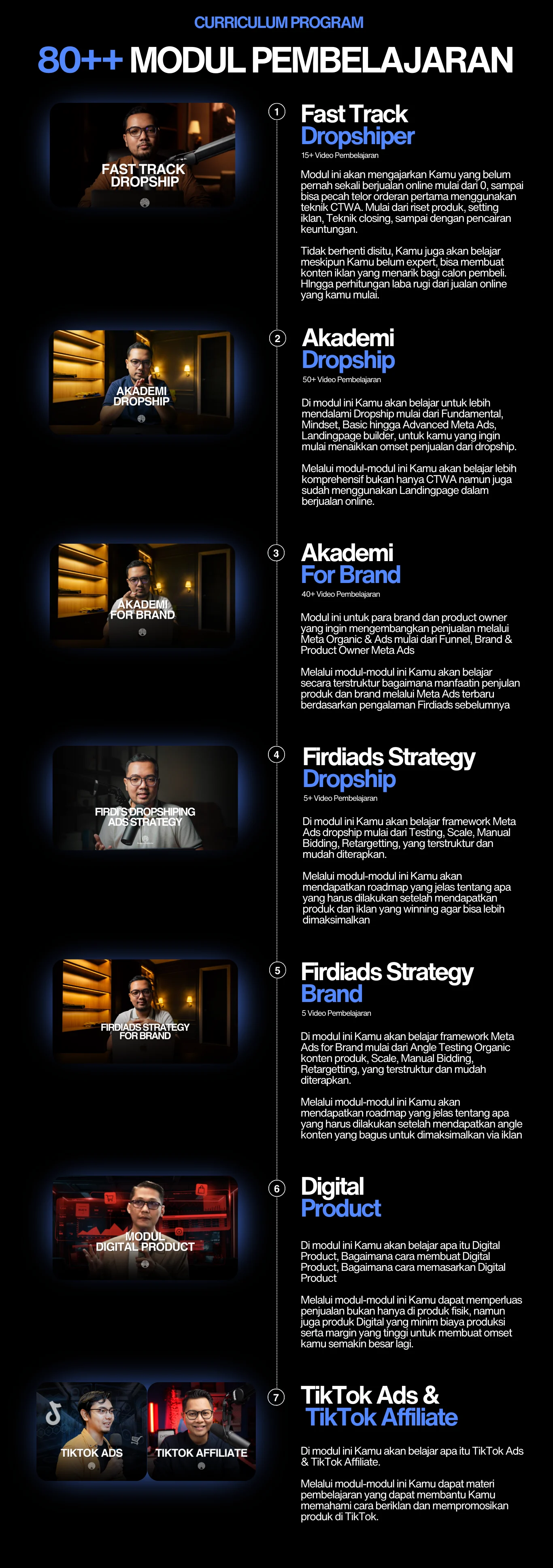 Akademi marketing lessons